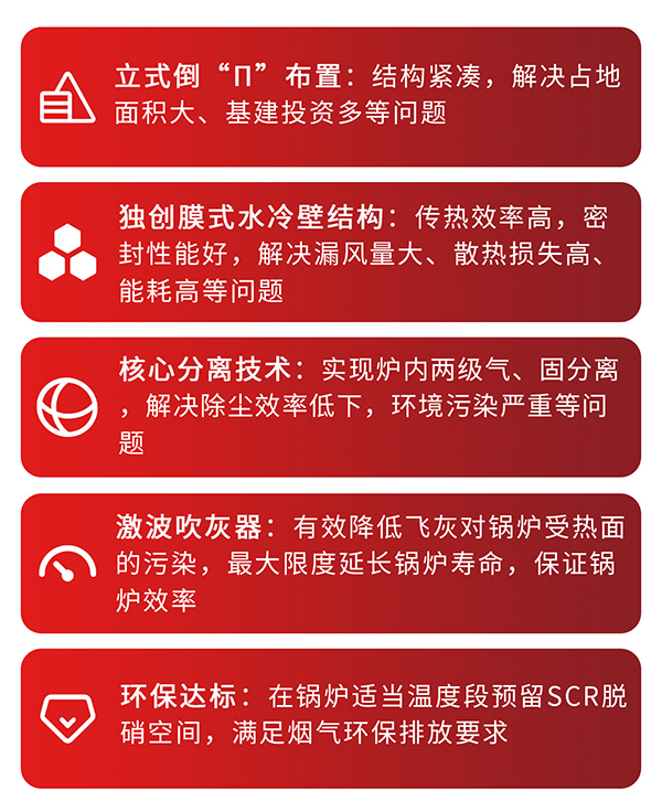 金百博碳素窑余热锅炉优势.jpg