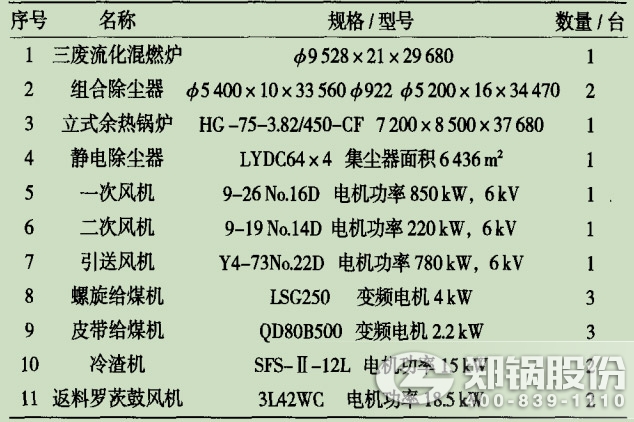 金百博·(中国区)有限公司官网