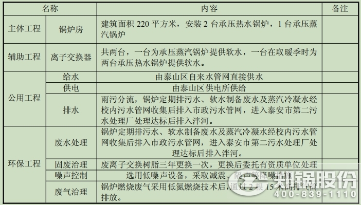 金百博·(中国区)有限公司官网